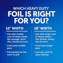 Reynolds Wrap Heavy Duty Aluminum Foil Roll, Thick Heavy Duty Foil for Added Strength and Durability, Secure Easy Open and Close Tab, 12 Inches Wide, 50 Sq. Ft.