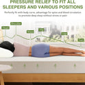 EGOHOME Full Size Memory Foam Mattress, 8 Inch Bed Mattress in A Box with Cooling Green Tea Gel, Pressure Relief with Medium Firm Support, CertiPUR-US Certified, 75''L x 54''W, ‎37.3 pounds White