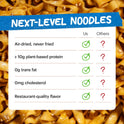 Momofuku Sesame Miso Ramen Noodles by David Chang, Air-Dried Instant Noodles with Sauce and 12g of Plant Based Protein, 4 Servings