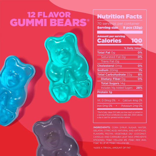 Albanese Candy, 12 Flavor Gummi Bears, 5 Pound Bag