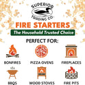 Superior Trading Fire Starter Pods in Plastic Bucket - Fire Starters for Campfires, BBQ, Grill, Pit, Wood Stove & Charcoal Starter, 15-20-Min Burn, 50 Extra Large Pods, USA Made, Brown, 3 Lbs