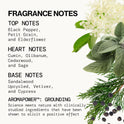 Pacifica Hair Mist Perfume & Full Body Spray for Women - Montana Sky Body Mist Fragrance w/Cedarwood, Elderflower, Black Pepper, Sage & Sandalwood Clean Beauty Alcohol-Free, Vegan & Cruelty-Free 5 oz - Cart Shape