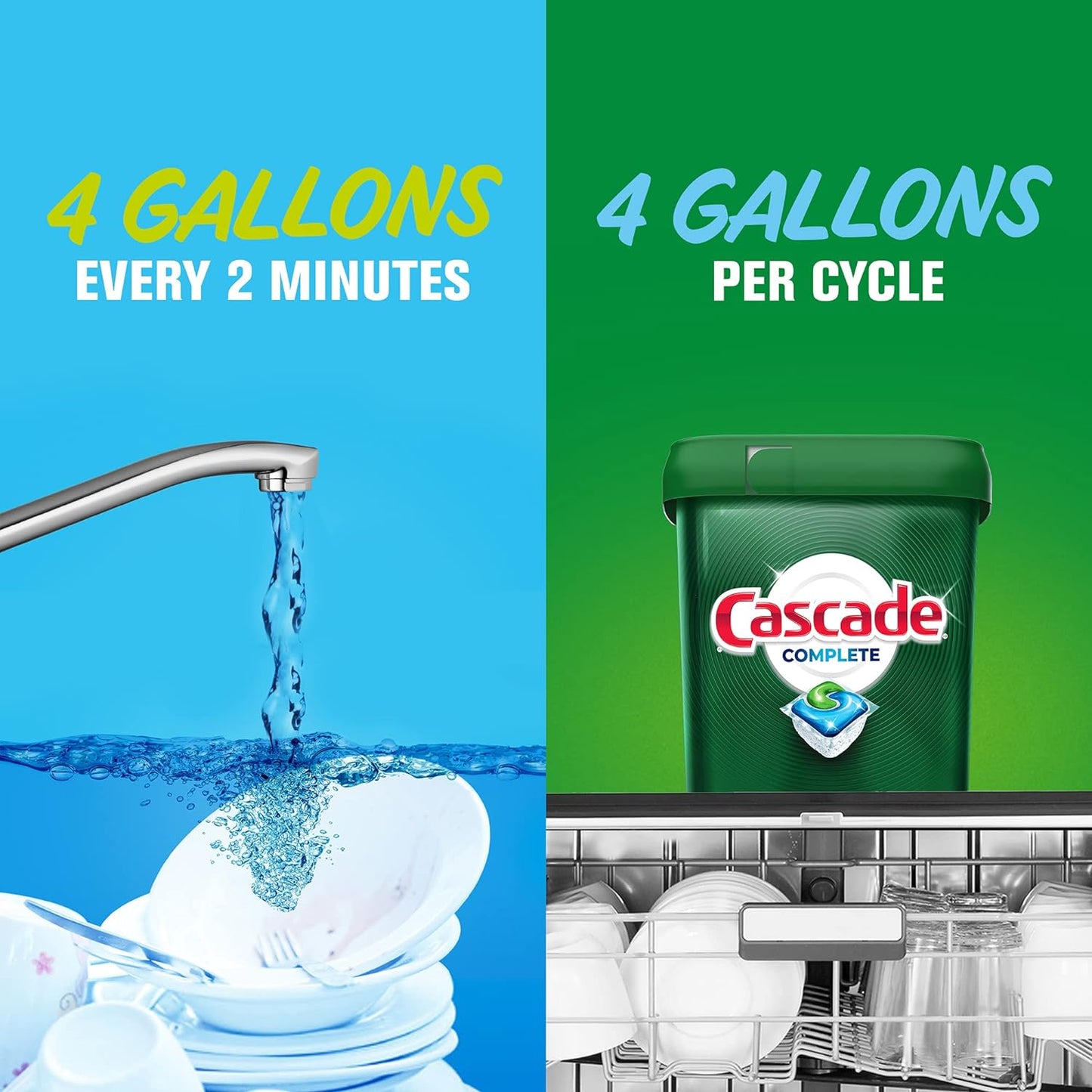 Cascade Complete Dishwasher Pods - Fresh Scent ActionPacs, Dishwasher Detergent, Dishwasher Soap, Detergent Pods, 78 Count
