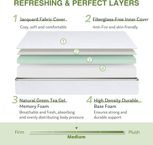 EGOHOME Full Size Memory Foam Mattress, 8 Inch Bed Mattress in A Box with Cooling Green Tea Gel, Pressure Relief with Medium Firm Support, CertiPUR-US Certified, 75''L x 54''W, ‎37.3 pounds White