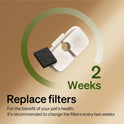 PETLIBRO Replacement Filters for Dockstream Cat Water Fountain PLWF005 PLWF115 PLWF105, 4 Months Set of Replacement Filters for Ultra Quiet Pet Water Fountain,White 8 Count (Pack of 1)