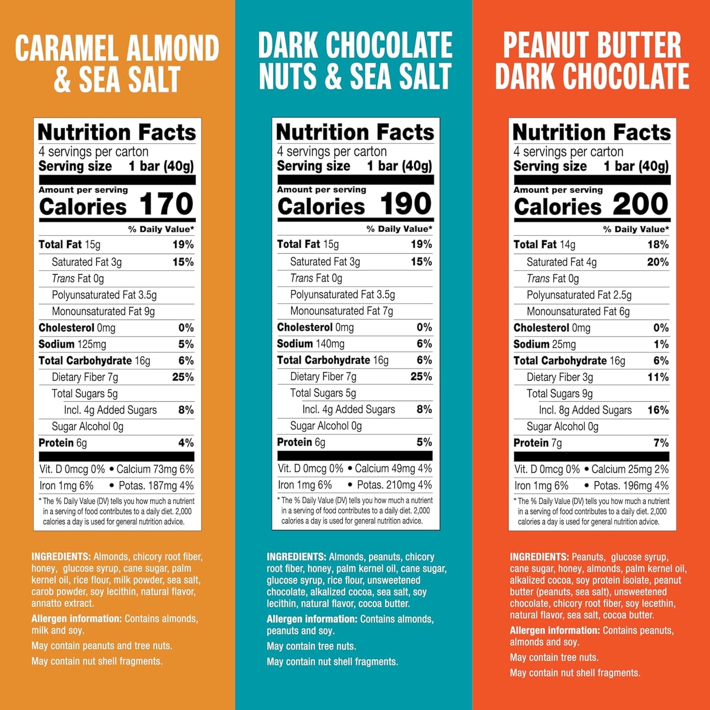KIND Nut Bars, Variety Pack, Dark Chocolate Nuts & Sea Salt, Peanut Butter Dark Chocolate, and Caramel Almond Sea Salt, Gluten Free, Low Sugar, 5-7g Protein, 12 Count