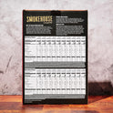 Smokehouse by Thoughtfully Ultimate Grilling Spice Set, Grill Seasoning Gift Set Flavors Include Chili Garlic, Rosemary and Herb, Lime Chipotle, Cajun Seasoning and More, Pack of 20