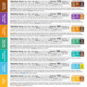 IQBAR Brain and Body Plant Protein Bars - 7 Bar Sampler Variety Pack - Keto, Vegan, Low Carb, High Fiber, Gluten Free, Dairy Free, Low Sugar Snack with Nutrients for Focus, Energy and Meal Replacement